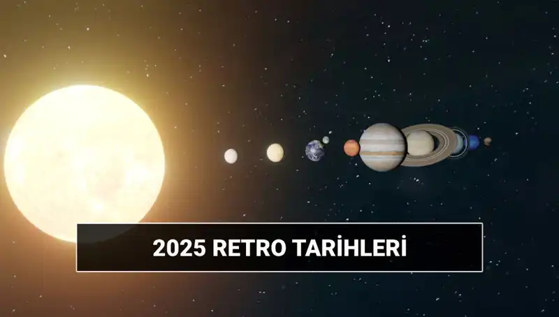2025 Retro Takvimi: Astrolojinin Gizemli Döngüleri