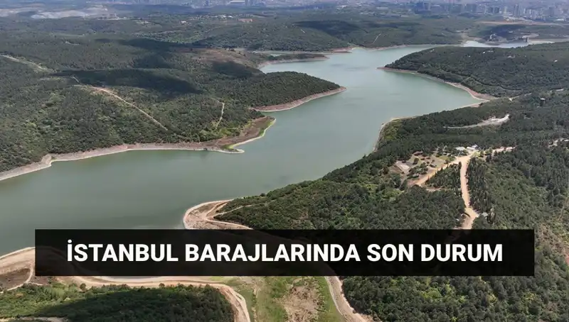 İstanbul Barajlarındaki Doluluk Oranı Nisan Ayı İtibarıyla Hızla Düşüyor